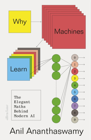 Why Machines Learn : The Elegant Maths Behind Modern AI-9780241586488