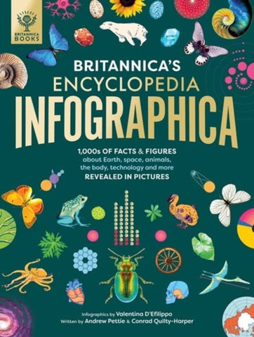 Britannica's Encyclopedia Infographica : 1,000s of Facts & Figures-about Earth, space, animals, the body, technology & more-Revealed in Pictures-9781913750459