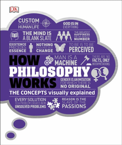 How Philosophy Works : The concepts visually explained-9780241363188